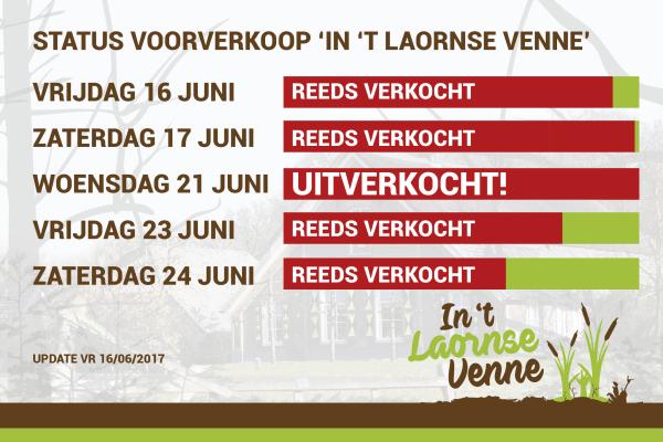 Update kaartverkoop vrijdag 16 juni 2017